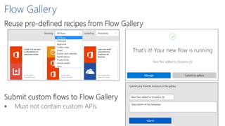 PowerApps Deep Dive | PPTX