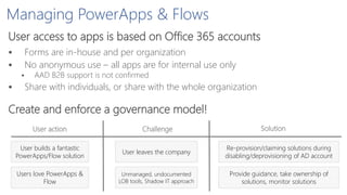 Managing PowerApps & Flows
User access to apps is based on Office 365 accounts
 Forms are in-house and per organization
 No anonymous use – all apps are for internal use only
 AAD B2B support is not confirmed
 Share with individuals, or share with the whole organization
Create and enforce a governance model!
User builds a fantastic
PowerApps/Flow solution
User leaves the company
Re-provision/claiming solutions during
disabling/deprovisioning of AD account
Challenge SolutionUser action
Users love PowerApps &
Flow
Unmanaged, undocumented
LOB tools, Shadow IT approach
Provide guidance, take ownership of
solutions, monitor solutions
 