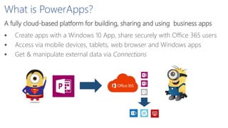 PowerApps Deep Dive | PPTX
