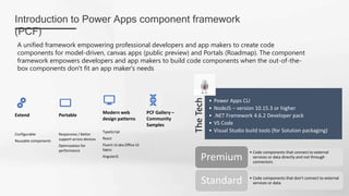 Introduction to Power Apps component framework
(PCF)
• Code components that connect to external
services or data directly and not through
connectors.
Premium
• Code components that don't connect to external
services or data.
Standard
A unified framework empowering professional developers and app makers to create code
components for model-driven, canvas apps (public preview) and Portals (Roadmap). The component
framework empowers developers and app makers to build code components when the out-of-the-
box components don't fit an app maker's needs
The
Tech
• Power Apps CLI
• NodeJS – version 10.15.3 or higher
• .NET Framework 4.6.2 Developer pack
• VS Code
• Visual Studio build tools (for Solution packaging)
Extend
Configurable
Reusable components
Portable
Responsive / Better
support across devices
Optimization for
performance
Modern web
design patterns
TypeScript
React
Fluent UI aka Office UI
fabric
AngularJS
PCF Gallery –
Community
Samples
 