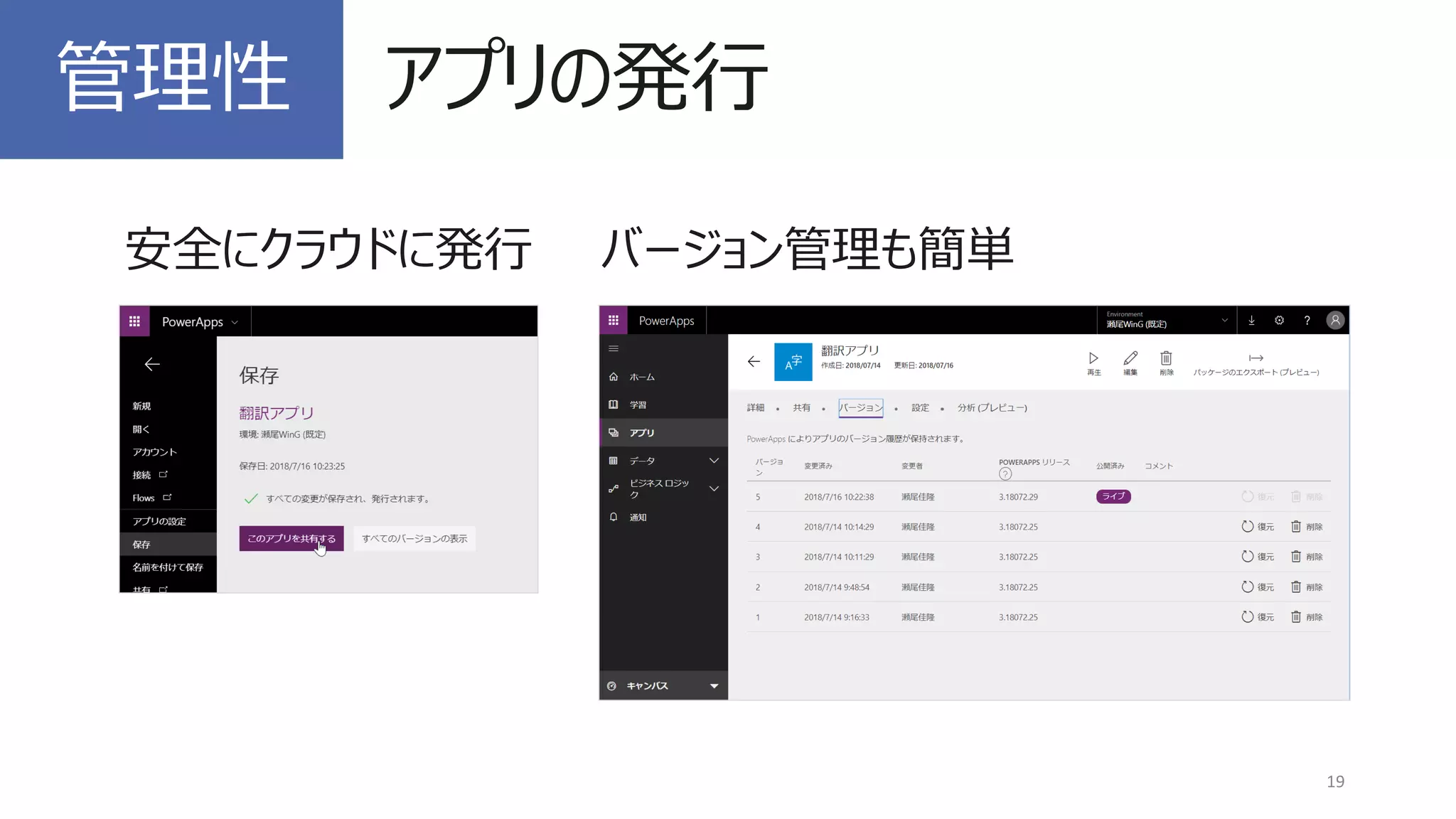 安全にクラウドに発行 バージョン管理も簡単
19
管理性 アプリの発行
 