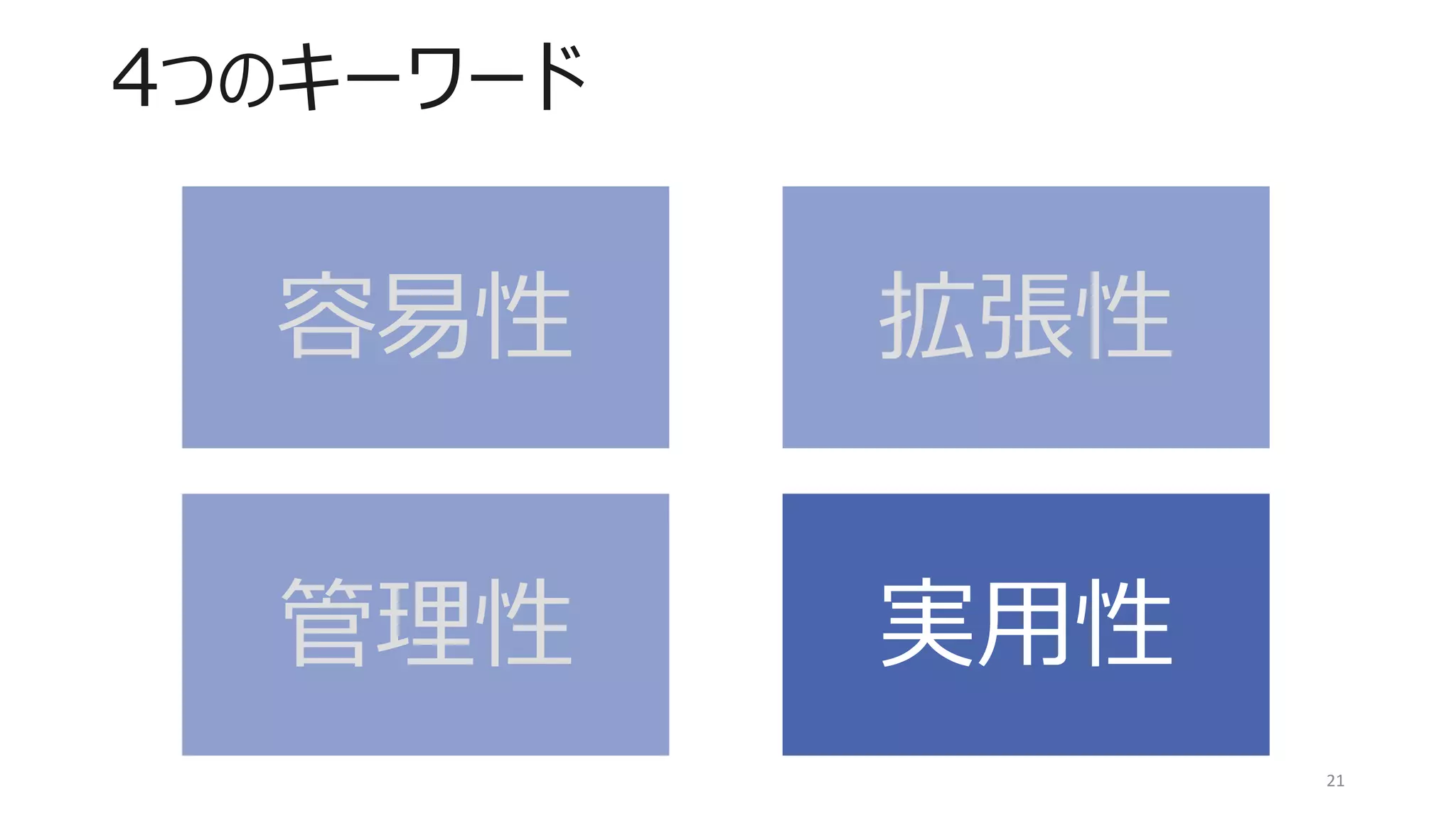 4つのキーワード
21
容易性 拡張性
管理性 実用性
 