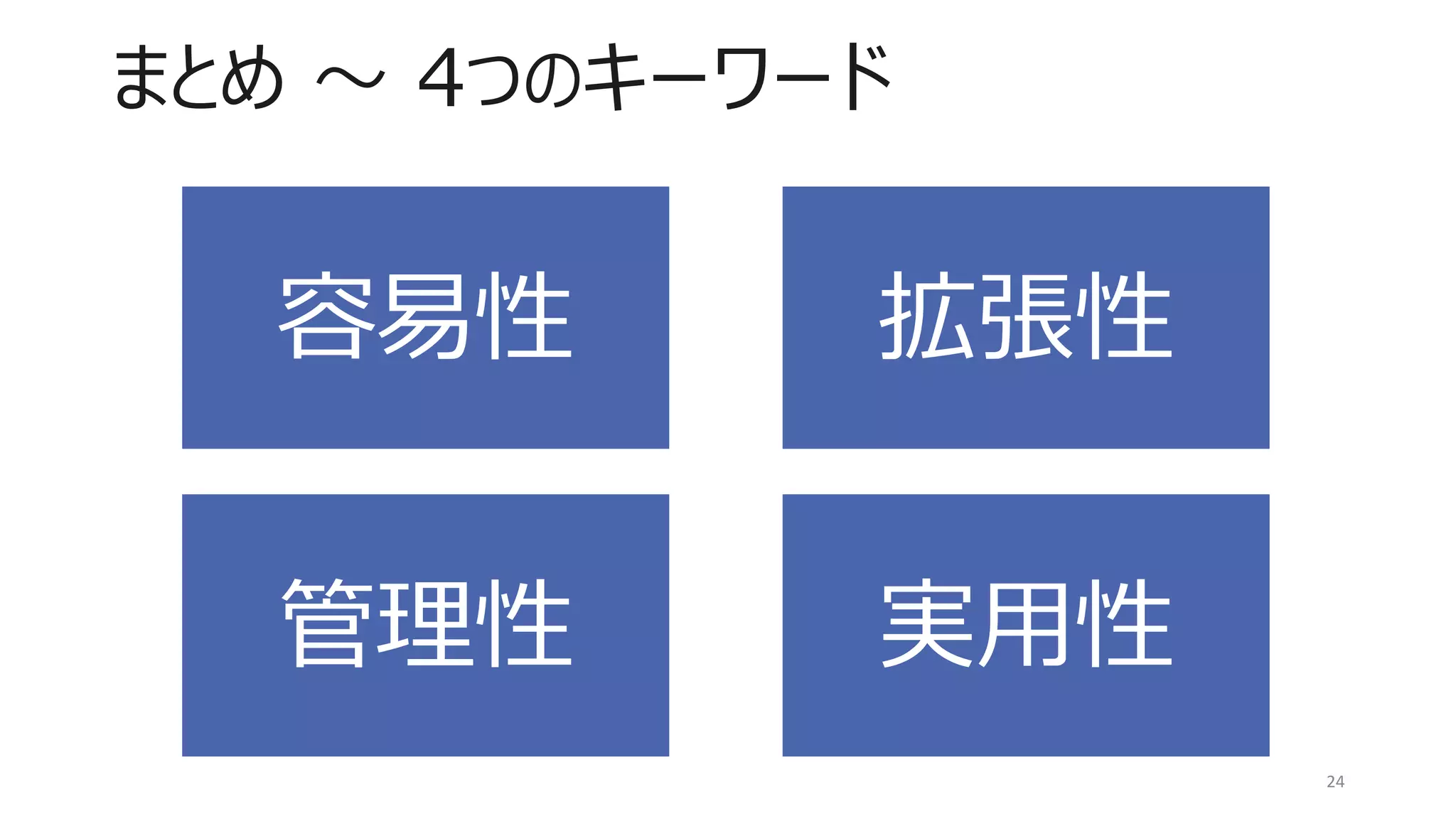 まとめ ～ 4つのキーワード
24
容易性 拡張性
管理性 実用性
 