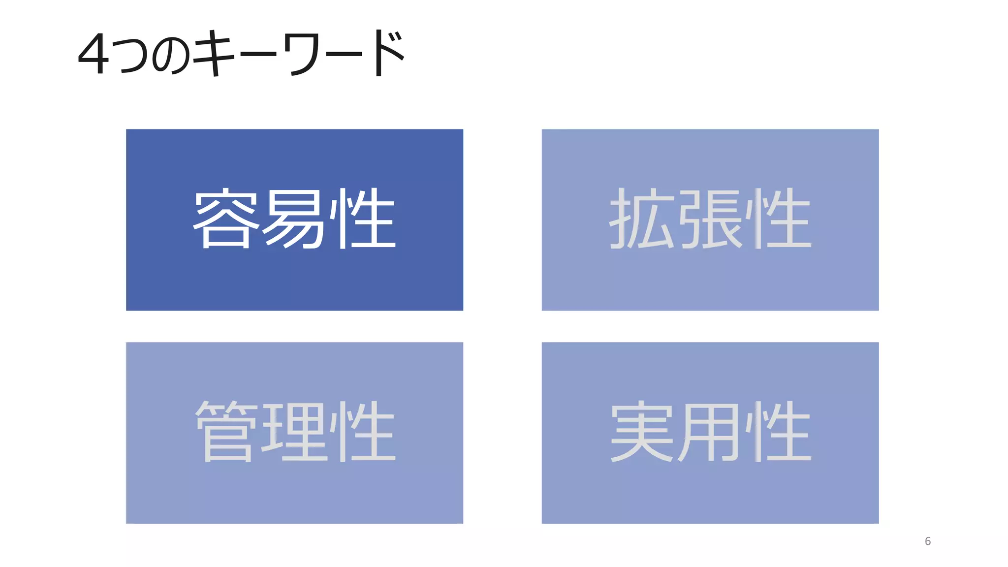 4つのキーワード
6
容易性 拡張性
管理性 実用性
 