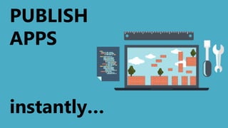 PUBLISH
APPS
instantly…
 