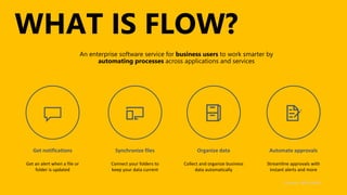 Source: Microsoft
WHAT IS FLOW?
 