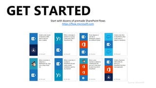 https://flow.microsoft.com
Source: Microsoft
GET STARTED
 