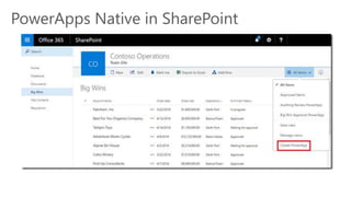 PowerApps Native in SharePoint
 