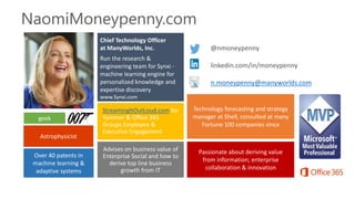 NaomiMoneypenny.com
@nmoneypenny
linkedin.com/in/moneypenny
n.moneypenny@manyworlds.com
Chief Technology Officer
at ManyWo...