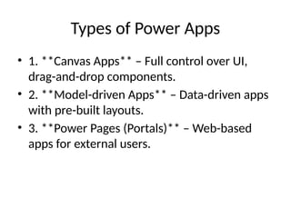 Types of Power Apps
• 1. **Canvas Apps** – Full control over UI,
drag-and-drop components.
• 2. **Model-driven Apps** – Data-driven apps
with pre-built layouts.
• 3. **Power Pages (Portals)** – Web-based
apps for external users.
 