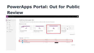 PowerApps Portal: Out for Public
Review
 