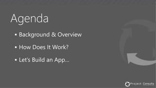 Agenda
 Background & Overview
 How Does It Work?
 Let’s Build an App…
 