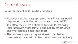 Current Issues



 