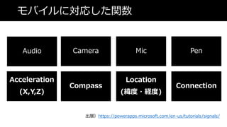 Хˌꤷv
Audio Camera Mic Pen
Acceleration
(X,Y,Z)
Compass
Location
(?U)
Connection
չhttps://powerapps.microsoft.com/en-us/tutorials/signals/
 