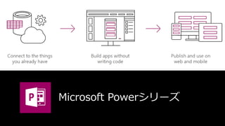 Microsoft Power`
 
