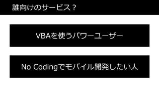 l򤱤Υ`ӥ
VBAʹѥ```
No CodingǥХ_k
 