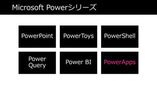 Microsoft Power`
PowerPoint PowerToys PowerShell
Power
Query
Power BI PowerApps
 