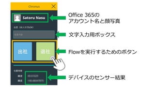 Office 365
д
ǥХΥ󥵩`Y
FlowgФ뤿Υܥ
åܥå
 