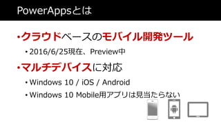 ʴǷɱȤ
?饦ɥ٩`ΥХ_kĩ`
? 2016/6/25FڡPreview
?ޥǥХˌ
? Windows 10 / iOS / Android
? Windows 10 MobileåץҊʤ
 