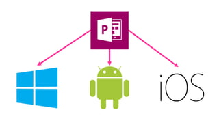 Power appsʼޤ