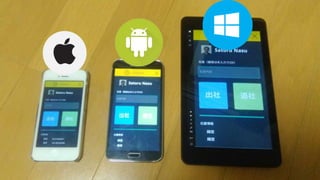 Power appsʼޤ