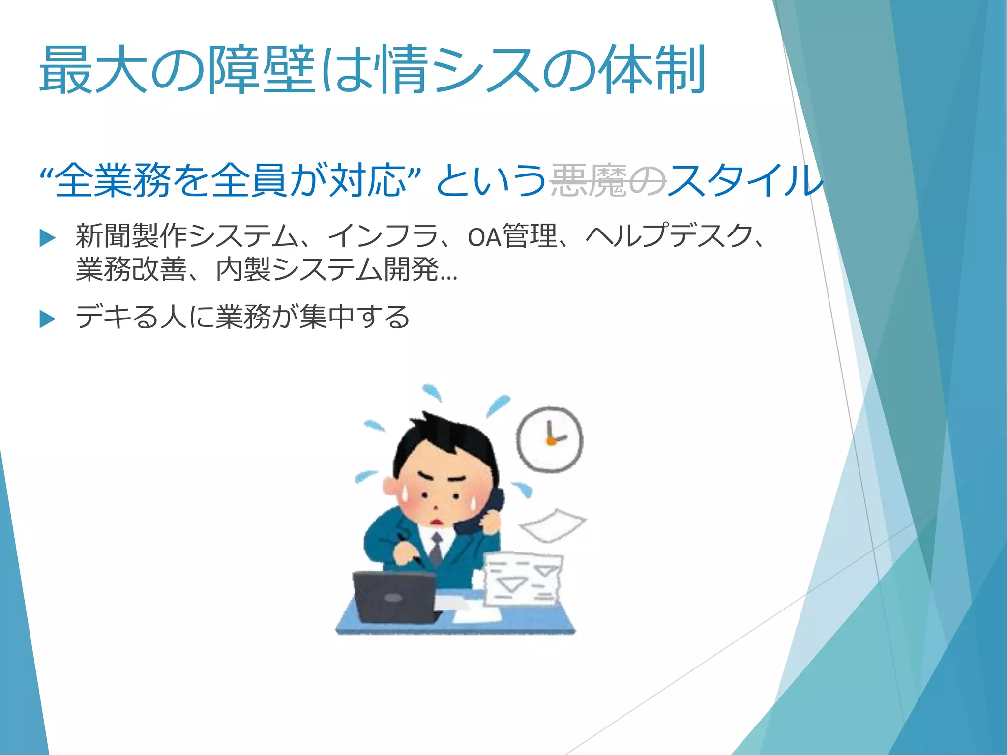 最大の障壁は情シスの体制
“全業務を全員が対応” という悪魔のスタイル
 新聞製作システム、インフラ、OA管理、ヘルプデスク、
業務改善、内製システム開発…
 デキる人に業務が集中する
 