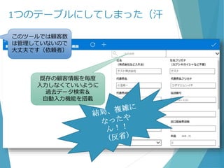 1つのテーブルにしてしまった（汗
このツールでは顧客数
は管理していないので
大丈夫です（依頼者）
既存の顧客情報を毎度
入力しなくていいように
過去データ検索＆
自動入力機能を搭載
 