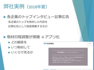 弊社実例（2018年夏）
 各企業のトップインタビュー記事広告
各企業のトップを取材した内容を
記事広告として紙面掲載するもの
 取材日程調整が煩雑 → アプリ化
 どの顧客を
 いつ取材して
 いくらで売るか
 