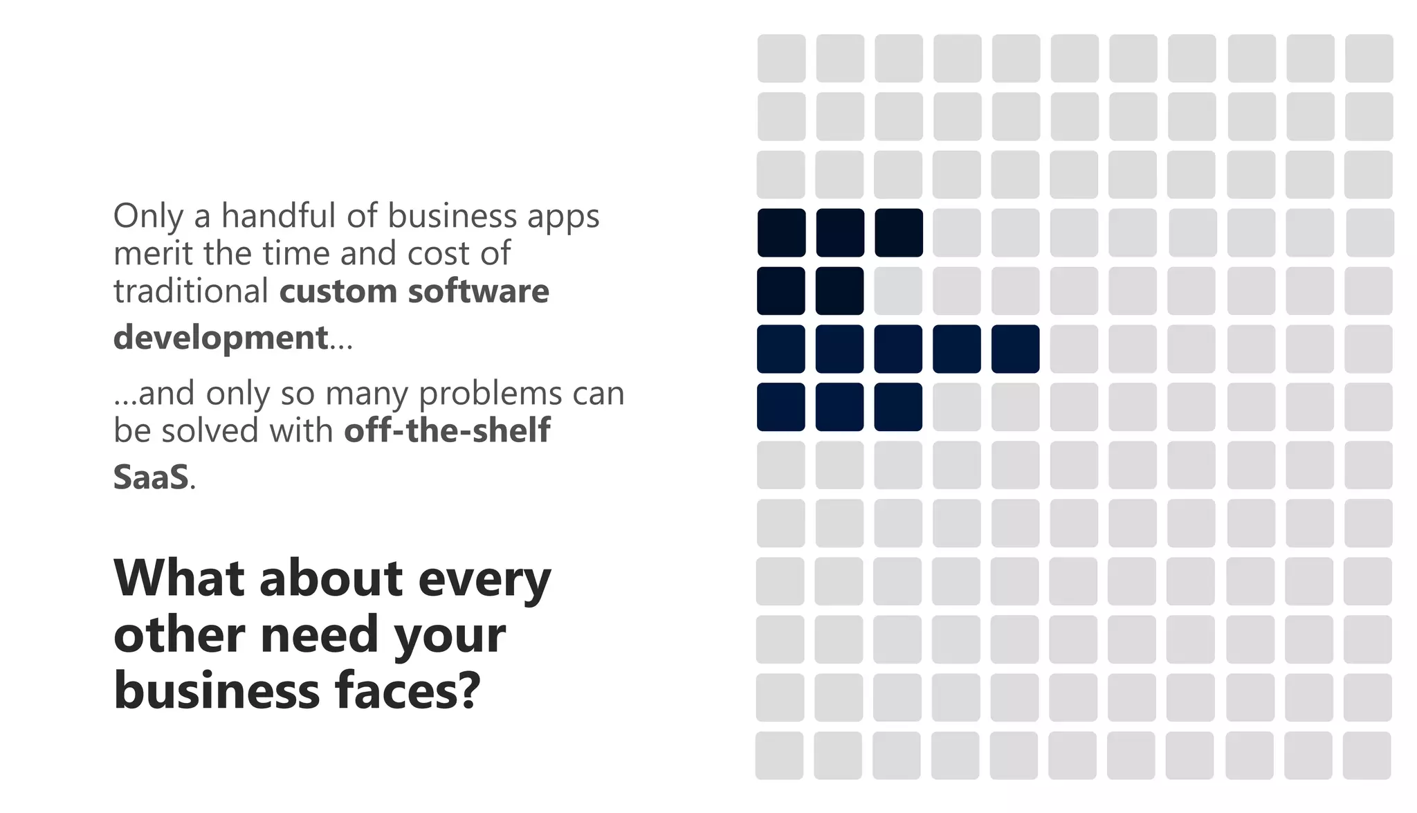 What about every
other need your
business faces?
 