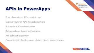 APIs in PowerApps
Tons of out-of-box APIs ready to use
Expose your own APIs hosted anywhere
Automatic AAD authentication
Advanced user based authorization
API definition discovery
Connectivity to SaaS systems, data in cloud or on-premises
 