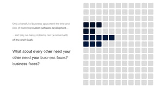 What about every other need your
other need your business faces?
business faces?
 