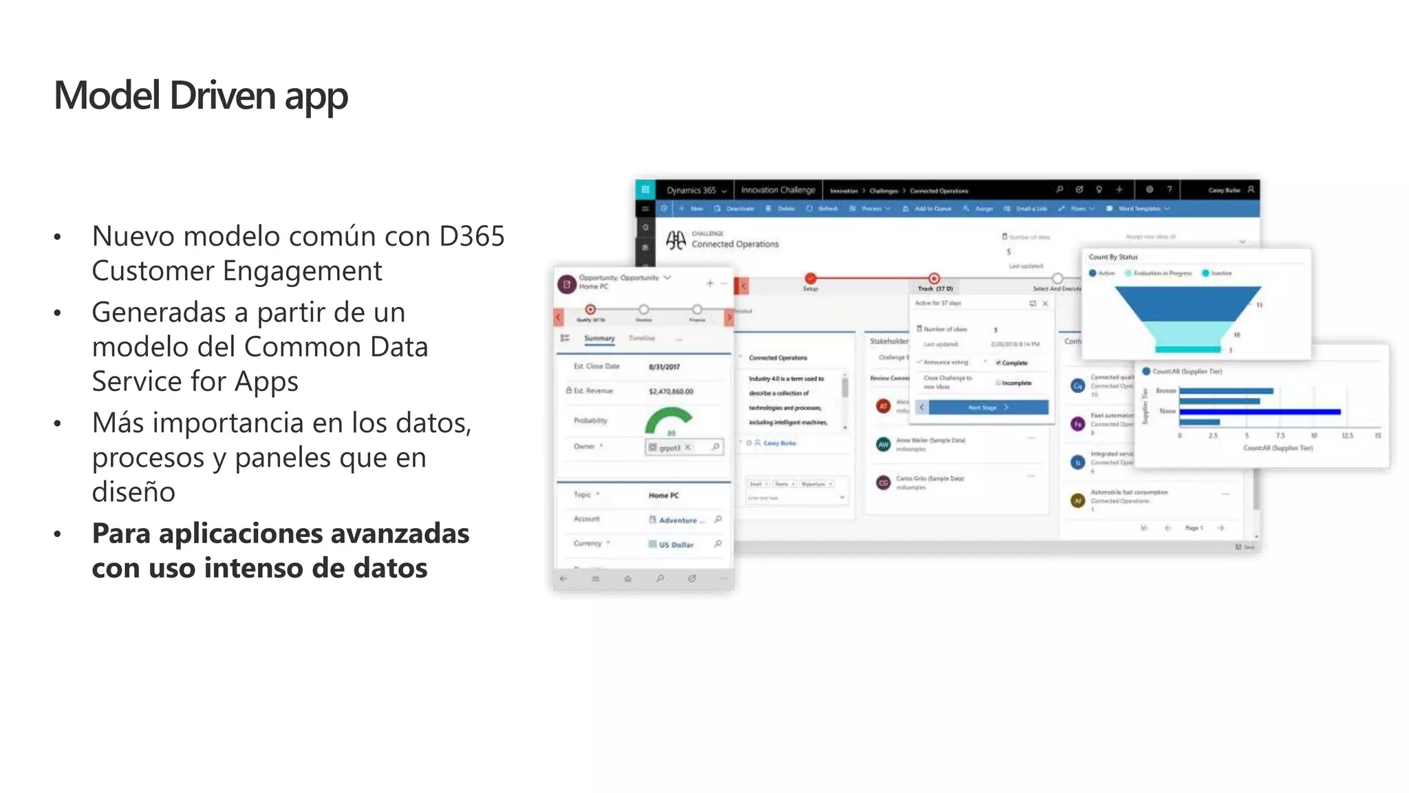 Model Driven app
• Nuevo modelo común con D365
Customer Engagement
• Generadas a partir de un
modelo del Common Data
Service for Apps
• Más importancia en los datos,
procesos y paneles que en
diseño
• Para aplicaciones avanzadas
con uso intenso de datos
 