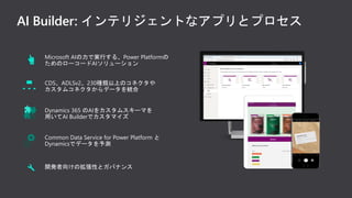 AI Builder: インテリジェントなアプリとプロセス
CDS、ADLSv2、230種類以上のコネクタや
カスタムコネクタからデータを統合
Common Data Service for Power Platform と
Dynamicsでデータを予測
Microsoft AIの力で実行する、Power Platformの
ためのローコードAIソリューション
Dynamics 365 のAIをカスタムスキーマを
用いてAI Builderでカスタマイズ
開発者向けの拡張性とガバナンス
 