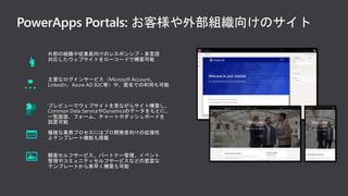 PowerApps Portals: お客様や外部組織向けのサイト
主要なログインサービス（Microsoft Account、
LinkedIn、Azure AD B2C等）や、匿名での利用も可能
複雑な業務プロセスにはプロ開発者向けの拡張性
とテンプレート機能も搭載
外部の組織や従業員向けのレスポンシブ・多言語
対応したウェブサイトをローコードで構築可能
プレビューでウェブサイトを見ながらサイト構築し、
Common Data ServiceやDynamicsのデータをもとに、
一覧画面、フォーム、チャートやダッシュボードを
設置可能
顧客セルフサービス、パートナー管理、イベント
管理やコミュニティセルフサービスなどの豊富な
テンプレートから素早く構築も可能
 