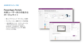PowerApps Portals:
外部ユーザー向けの強力な
ポータルサイト
2019年7月プレビュー予定
• 新しいアプリとして「ポータル」を選択
• テンプレートか、新規でサイト作成可能
• 一般公開することも、ログインサービス
（Microsoft Account、Azure AD、
Facebook、Googleなど）を用いて、
コンテンツをログインユーザー限定
にすることも可能。
 