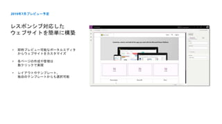 レスポンシブ対応した
ウェブサイトを簡単に構築
2019年7月プレビュー予定
• 即時プレビュー可能なポータルエディタ
からウェブサイトをカスタマイズ
• 各ページの作成や管理は
数クリックで実現
• レイアウトやテンプレート、
独自のテンプレートからも選択可能
 