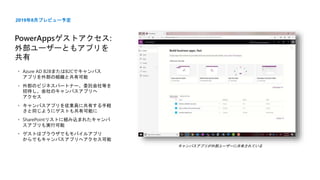 キャンバスアプリが外部ユーザーに共有されている
PowerAppsゲストアクセス:
外部ユーザーともアプリを
共有
2019年8月プレビュー予定
• Azure AD B2BまたはB2Cでキャンバス
アプリを外部の組織と共有可能
• 外部のビジネスパートナー、委託会社等を
招待し、会社のキャンバスアプリへ
アクセス
• キャンバスアプリを従業員に共有する手軽
さと同じようにゲストも共有可能に
• SharePointリストに組み込まれたキャンバ
スアプリも実行可能
• ゲストはブラウザでもモバイルアプリ
からでもキャンバスアプリへアクセス可能
 