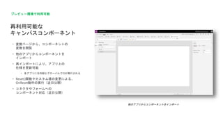 他のアプリからコンポーネントをインポート
再利用可能な
キャンバスコンポーネント
プレビュー環境で利用可能
• 変数ページから、コンポーネントの
変数を閲覧
• 他のアプリからコンポーネントを
インポート
• 再インポートにより、アプリ上の
仕様を更新可能
• 各アプリには内部とグローバルでIDが発行される
• Reset()関数やカスタム値の変更による、
OnReset動作の実行（近日公開）
• コネクタやフォームへの
コンポーネント対応（近日公開）
 