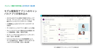 モデル駆動型アプリへキャンバスアプリを埋め込む
モデル駆動型アプリへのキャン
バスアプリの埋め込み
プレビュー環境で利用可能 | 2019年6月一般公開
• カスタムのピクセル単位で指定できるレイア
ウトを、ローコードで、ライブプレビュー可
能なキャンバスアプリデザイナーで作成
• 230種類以上ものクラウドサービスやデータ
を表示
• データをキャンバスアプリへ渡すことも可能
• キャンバスアプリから埋め込み元の画面に対
して画面推移、更新、保存が可能
• タブレットやカスタムのスクリーンサイズへ
対応（近日一般公開）
• Common Data Serviceとの自動連携により、
データの書き込み、関連データやメタデータ
へのアクセスが可能（近日一般公開）
 
