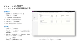 スケール可能なアプリケーションライフサイクル管理
ソリューション管理や
ソリューション対応機能の改善
近日発表済
• 既存のキャンバスアプリやフローを
ソリューションへ追加
• UIとPowerShellは公開済み
• アプリやフローをソース管理
• モダンなエクスポート体験
• Parity plus in modern experience
近日公開
• カスタムコネクタの対応
• アプリケーション構成データとして環境変数が
設定可能に
• キャンバスコンポーネント、AI Builder、Power
Platform データフローへの対応
• PowerApps が既定の
カスタマイズ基盤の標準となる
 