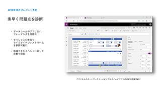 アプリからのネットワークコールをリアルタイムでアプリ作成者が把握可能に
素早く問題点を診断
2019年10月プレビュー予定
• データコールやアプリのパ
フォーマンスを可視化
• セッションID単位で、
ライブでイベントストリーム
を参照可能に
• 取得できたイベントに対して
自動で提案
 