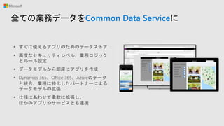 全ての業務データをCommon Data Serviceに
 すぐに使えるアプリのためのデータストア
 高度なセキュリティレベル、業務ロジック
とルール設定
 データモデルから即座にアプリを作成
 Dynamics 365、Office 365、Azureのデータ
と統合、業種に特化したパートナーによる
データモデルの拡張
 仕様にあわせて柔軟に拡張し、
ほかのアプリやサービスとも連携
 