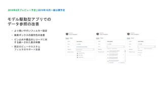 モデル駆動型アプリでの
データ参照の改善
• より使いやすいフィルター設定
• 検索ボックスの操作性の改善
• ピン止めや最近のレコードに対
する統一された表示体験
• 既定のビューやカスタム
フィルタのサポート改善
2019年8月プレビュー予定 | 2019年10月一般公開予定
 