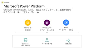 Office 365やDynamics 365、Azure、 独立したアプリケーションと連携可能な
統合されたローコードプラットフォーム
Microsoft Power Platform
Power BI
業務分析
PowerApps
アプリケーション作成
Flow
ワークフロー・自動化
データコネクタ AI BuilderCommon
Data Service
 