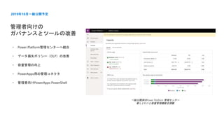 一般公開済のPower Platform 管理センター
新しいDLPと容量管理機能を搭載
管理者向けの
ガバナンスとツールの改善
2019年10月一般公開予定
• Power Platform管理センターへ統合
• データ損失ポリシー（DLP）の改善
• 容量管理の向上
• PowerApps用の管理コネクタ
• 管理者向けPowerApps PowerShell
 