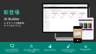 AI Builder
CDS、ADLSv2、230種類以上の
コネクタやカスタムコネクタから
データを統合
Common Data Service for
Power Platform and Dynamics
でデータを予測
Microsoft AIの力で実行する、
Power Platformのための
ローコードAIソリューション
Dynamics 365 のAIを
AI Builderでカスタマイズ
開発者向けの拡張性と
ガバナンス
新登場
 