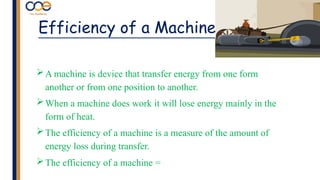 Comprehensive Grade 9 Physics: Power, Pressure, and Archimedes ...