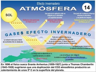14

En 1896 el físico sueco Svante Arrhenius (1859-1927) junto a Thomas Chamberlin
(1843-1928) sugirieron que una duplicación del CO2 atmosférico produciría un
calentamiento de unos 5º C en la superficie del planeta.

 