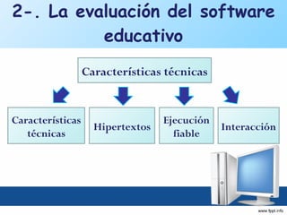 2-. La evaluación del software educativo Características técnicas Características técnicas Hipertextos Ejecución fiable Interacción 