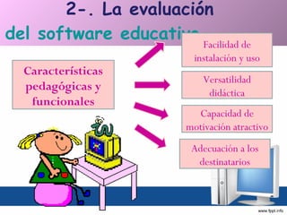 2-. La evaluación  del software educativo        .  Características pedagógicas y funcionales Facilidad de instalación y uso Versatilidad didáctica Adecuación a los destinatarios Capacidad de motivación atractivo 